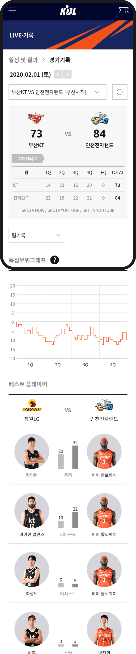 KBL 모바일 기록 화면