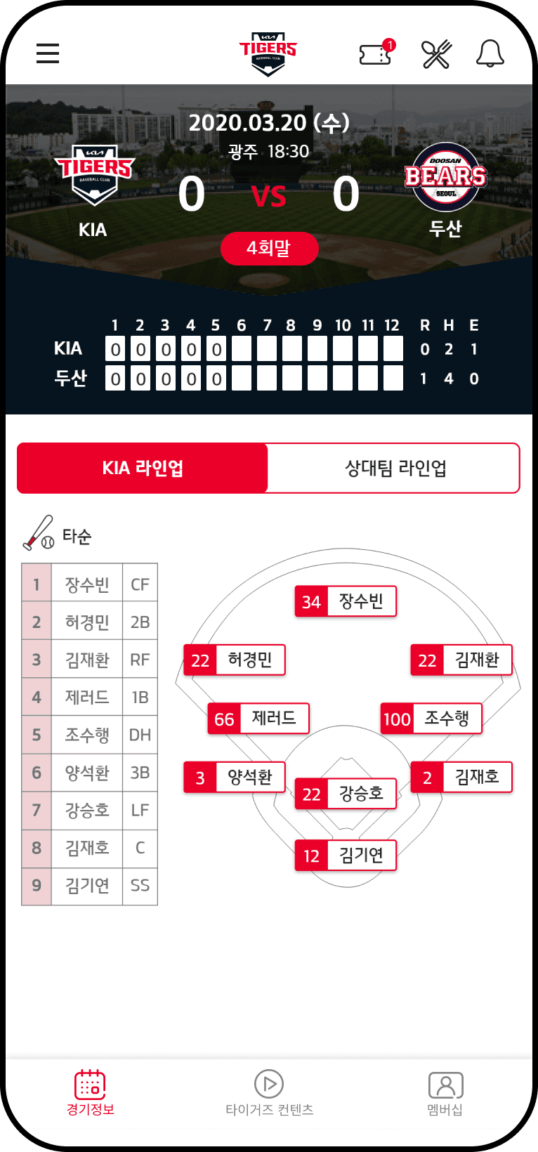 KIA TIGERS 앱 홈 화면