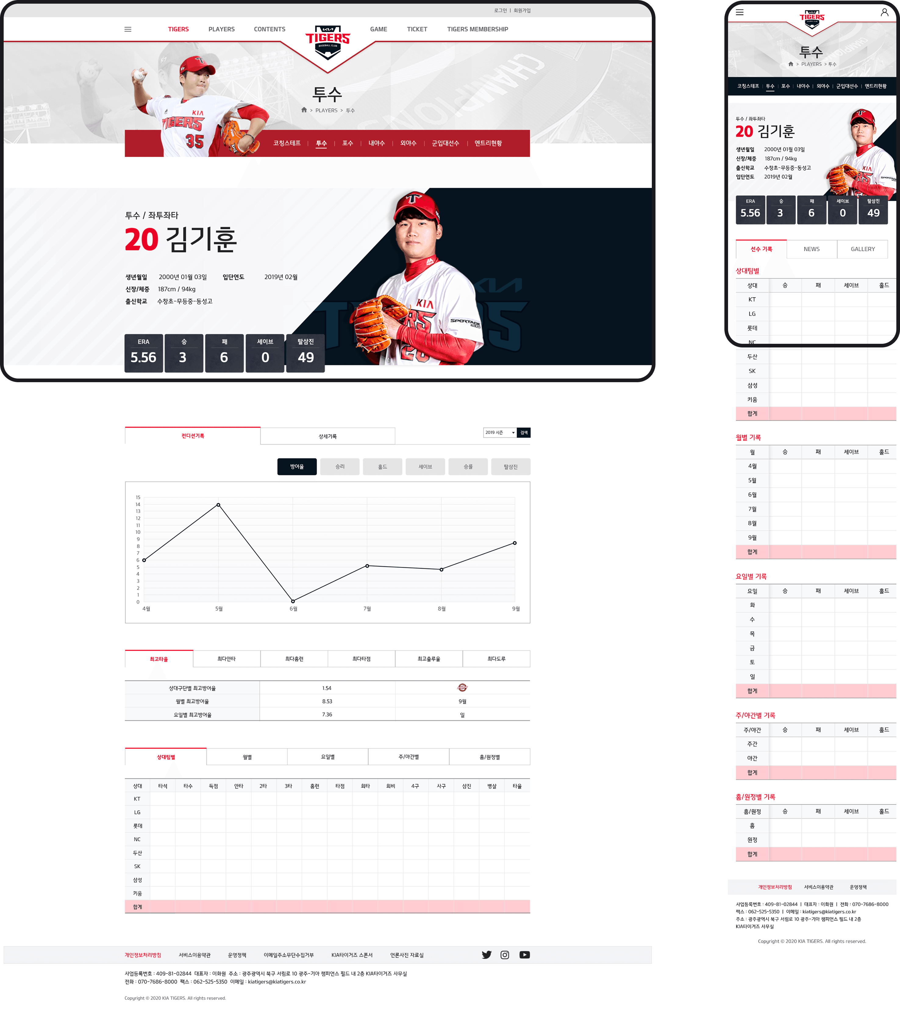 KIA TIGERS 선수 기록 웹 화면