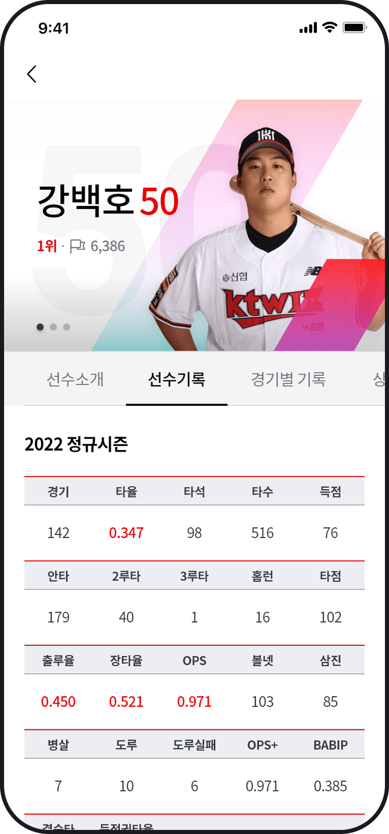 kt wiz 선수 기록 화면
